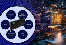 Core42 AI Playground for developers