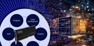 Core42 with Qualcomm unveils AI Playground for developers Core42 AI Playground for developers