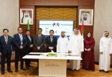 Sharjah-Dhaka trade relation