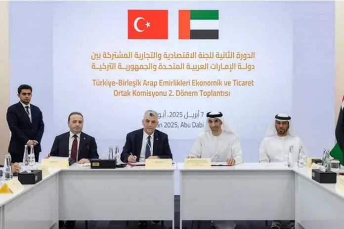 UAE-Turkey economic ties