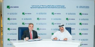 AD Ports Group agreement with TW Steel
