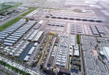 MBRAH Aerospace Supply Chain zone