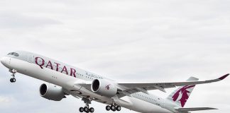 Qatar Airways new loan facility