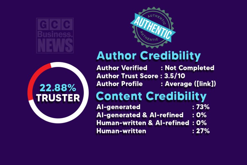 Data_Unauthentic Content-Authentic Flag