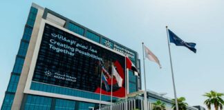 KEZAD Business District in Abu Dhabi