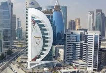 Doha Bank Mastercard