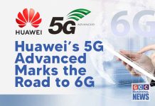 5G Advanced in Kuwait