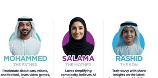 Digital Dubai Emirati Family members