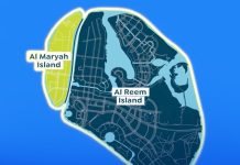 ADGM Advertising Permit