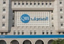 QIB closes term financing