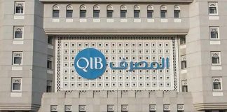 QIB closes term financing