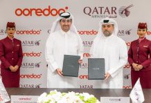 Ooredoo-Qatar Airways partnership