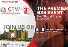 CTW Global 2025