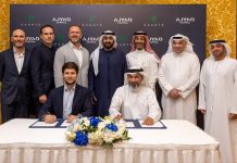 Ajyad Capital, EXANTE unite to expand global investor access