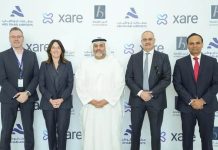 Abu Dhabi Airports- Al Hail Holding-Xare Partnership