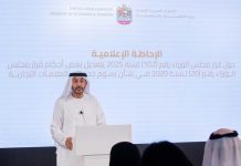 UAE Ministry of Economy trademark service fees