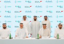 EGA decarbonize aluminum production development-GCC Business News