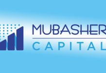 Female Workforce in Mubasher Capital Bahrain