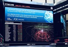 ADX unveils FTSE ADX Dividend Stars Index