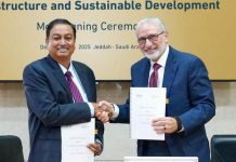IsDB Group-New Development Bank MoU