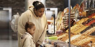 Qatar regulation on shelf life of food products -GCC Business News