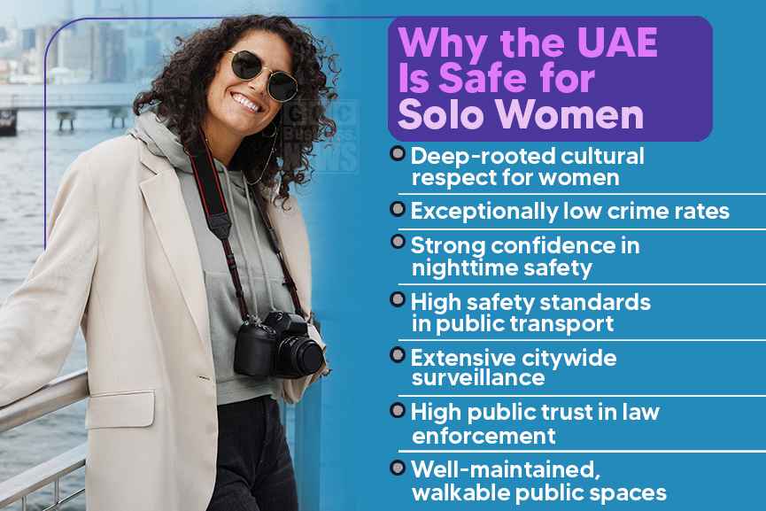 Representative image of a solo female traveler in the UAE, highlighting why the country is safe for women traveling alone.