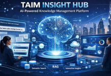 SoDa launches TAIM Insight Hub-GCC Business News