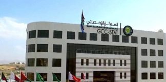 Gulf Statistical Atlas 2024-GCC Business News