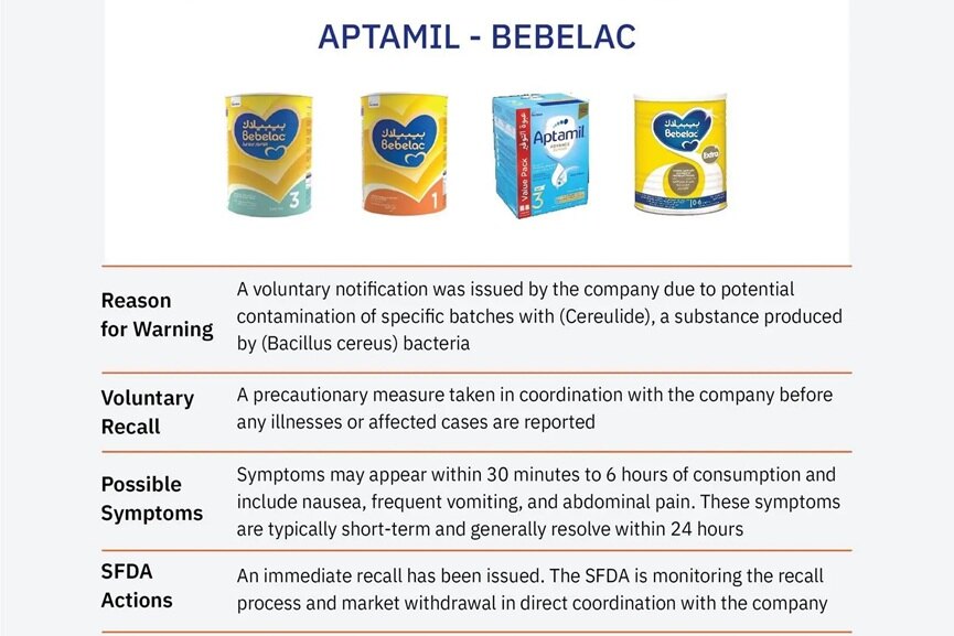 SFDA Warning against Specific Nutricia-Danone Infant Formula-GCC Business News