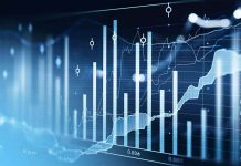 BHM Capital Market Making Operations on Bahrain Bourse