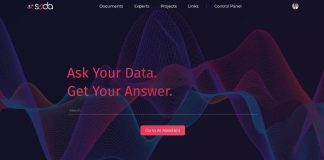 SoDa TAIM Insight Hub on Microsoft Azure