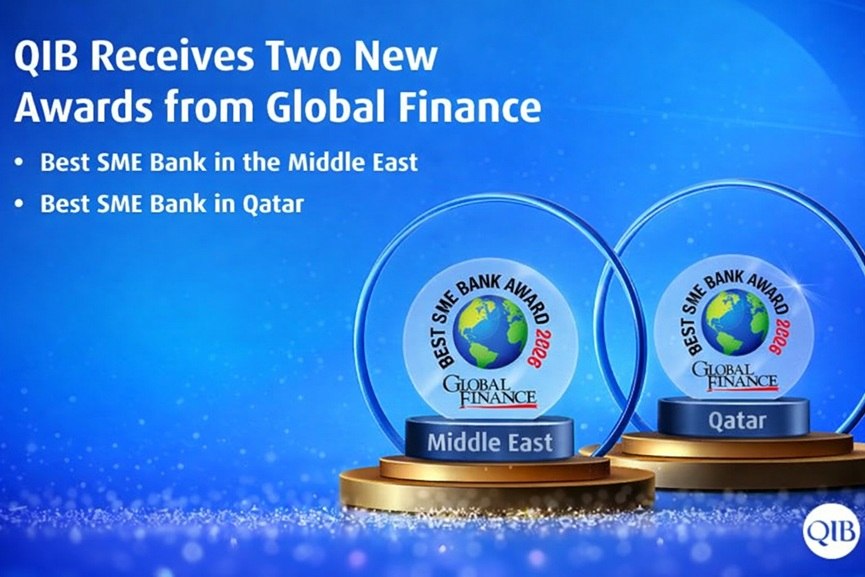Global Finance recognizes QIB as the best SME bank in Qatar