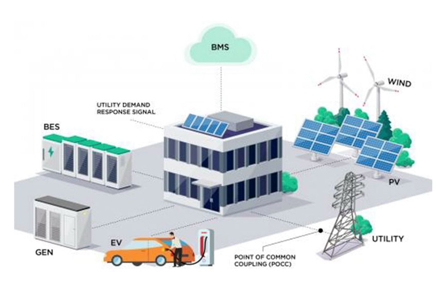 UAE MoEI innovative microgrid project