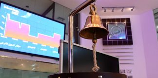 Muscat Stock Exchange Trading Hours Extended