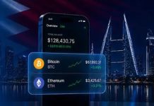 CFI Bahrain introduces Crypto CFDs