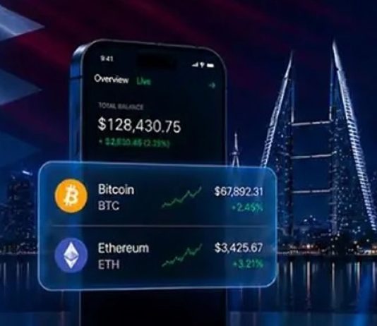 CFI Bahrain introduces Crypto CFDs