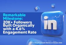 GCC Business News celebrates 20K+ LinkedIn followers with 100% organic growth and 4.6% engagement rate.