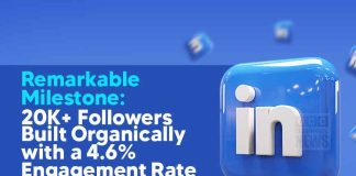 GCC Business News celebrates a remarkable milestone GCC Business News celebrates 20K+ LinkedIn followers with 100% organic growth and 4.6% engagement rate.
