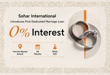 Sohar International launches marriage loan in Oman -GCC Business News