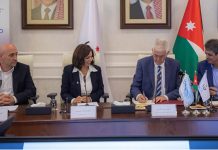 Joramco-Jordan Ministry of Youth Cooperation