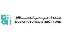 DFDF expands portfolio with 8 new investments in 2025 DFDF expands portfolio with 8 new investments in 2025